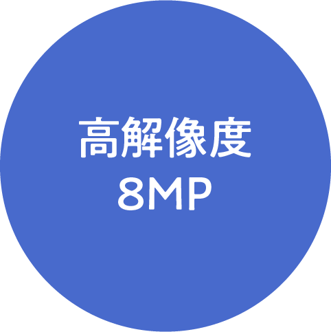 高解像度8MP