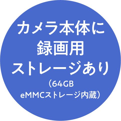 カメラ本体に録画用ストレージあり（64GBeMMCストレージ内蔵）