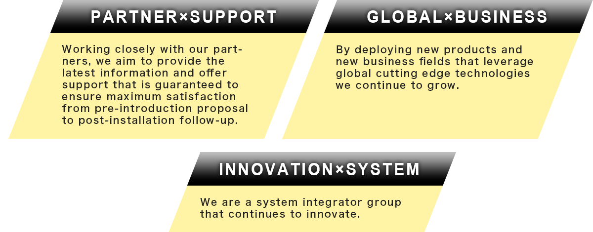 PARTNER×SUPPORT GLOBAL×BUSINESS INNOVATION×SYSTEM