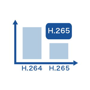 H.265 Compressed Recording