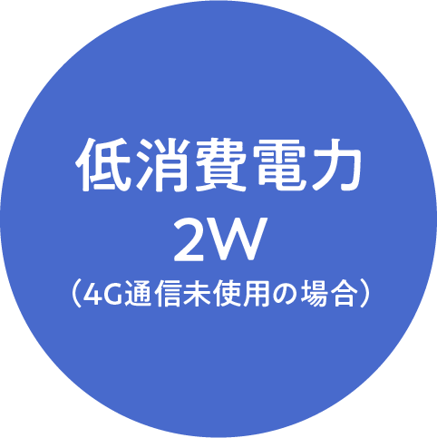 低消費電力2W（4G通信未使用の場合）