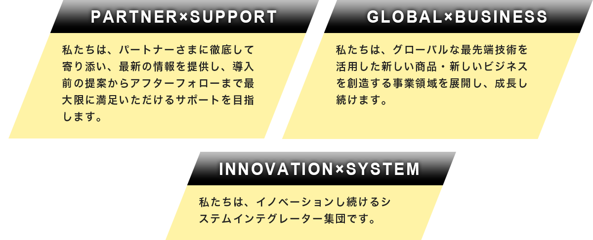 PARTNER×SUPPORT 私たちは、パートナーさまに徹底して寄り添い、最新の情報を提供し、導入前の提案からアフターフォローまで最大限に満足いただけるサポートを目指します。