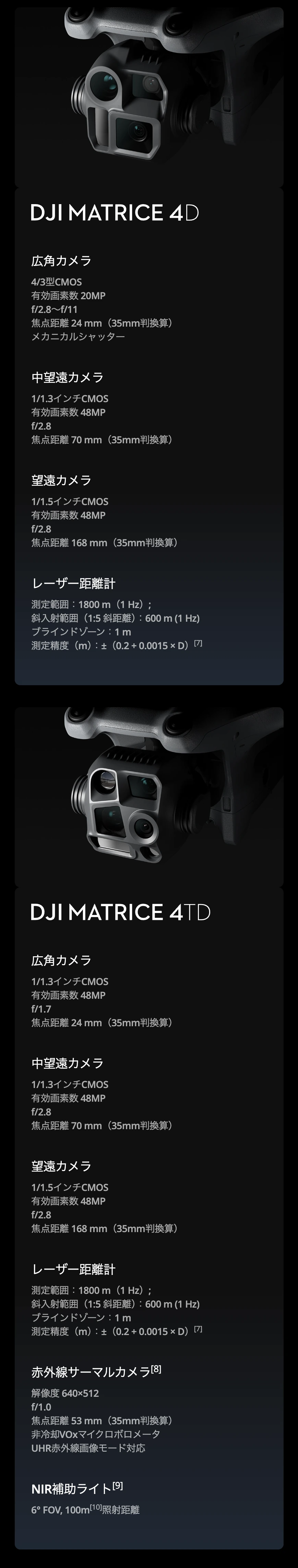 DJI Matrice 4D/4TD