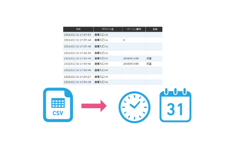 打刻データを勤怠管理に運用