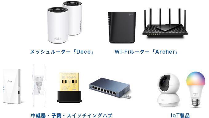 ネットワーク製品01